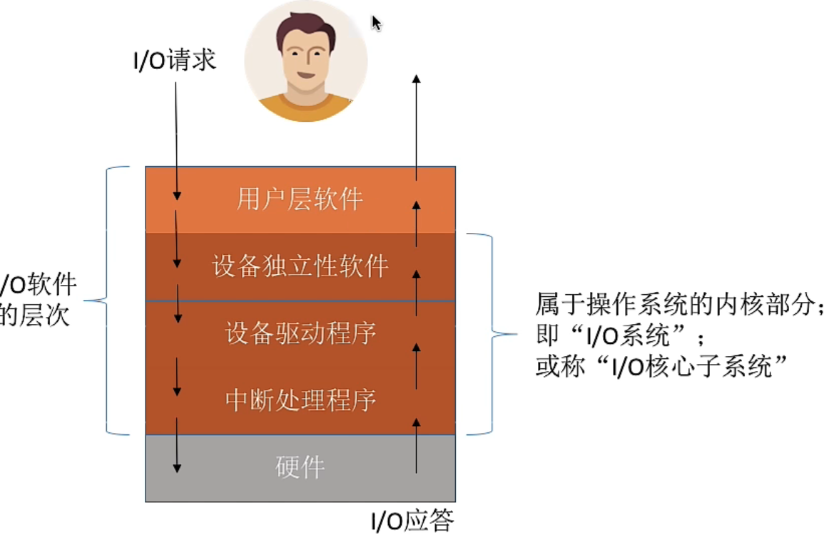 image-20221020154912766