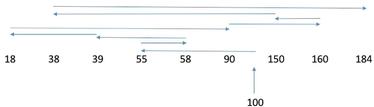 image-20221019182647885