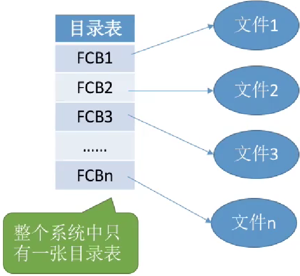 image-20221019091144814