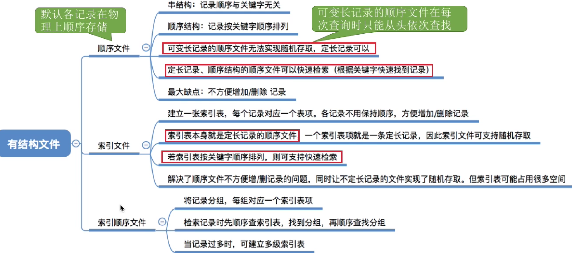 image-20221019090128485