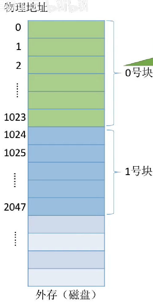 image-20221019093915877