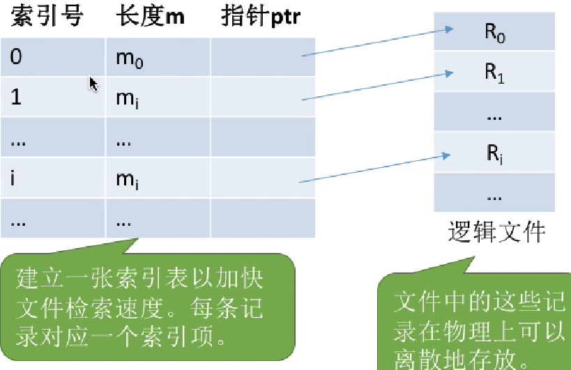 image-20221019085036427