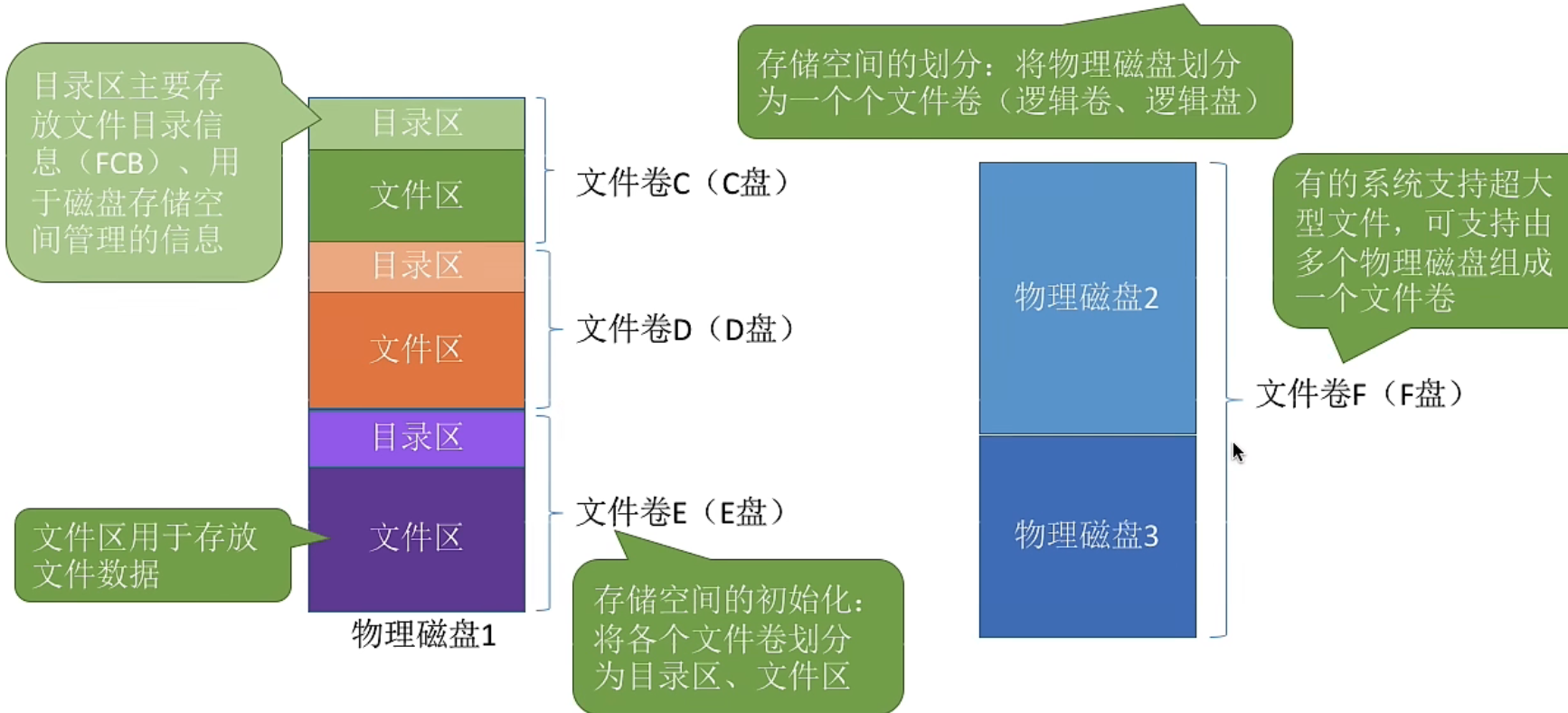 image-20221019123939377