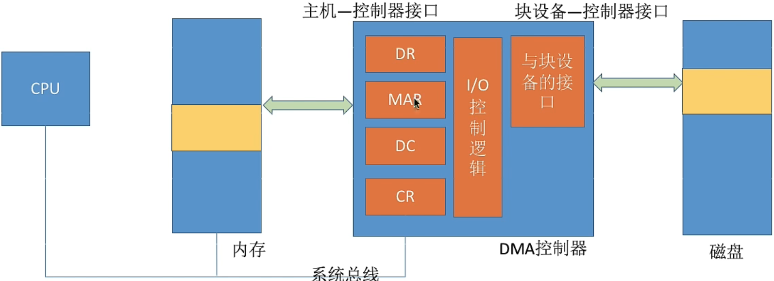 image-20221020152700365