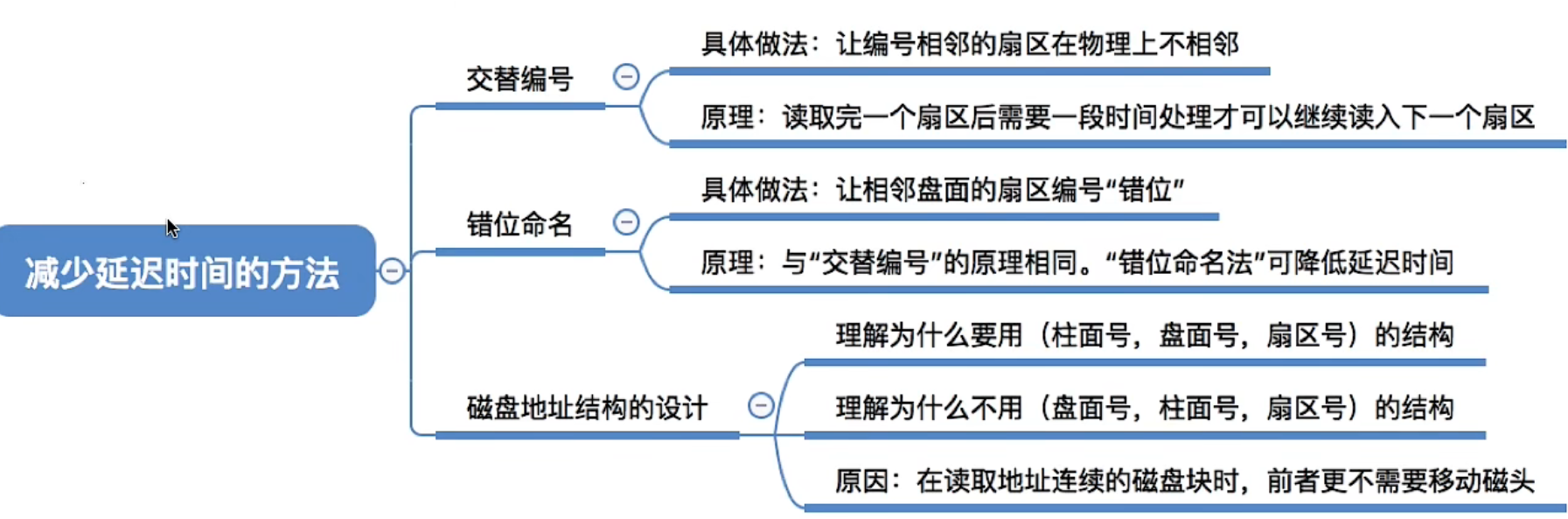 image-20221019195537952