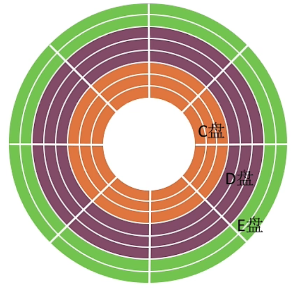 image-20221019201501986