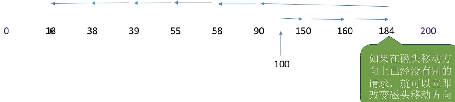 image-20221019184931995