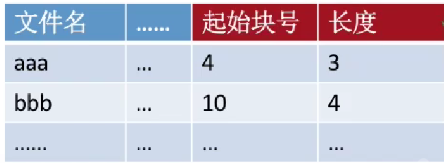 image-20221019095452126