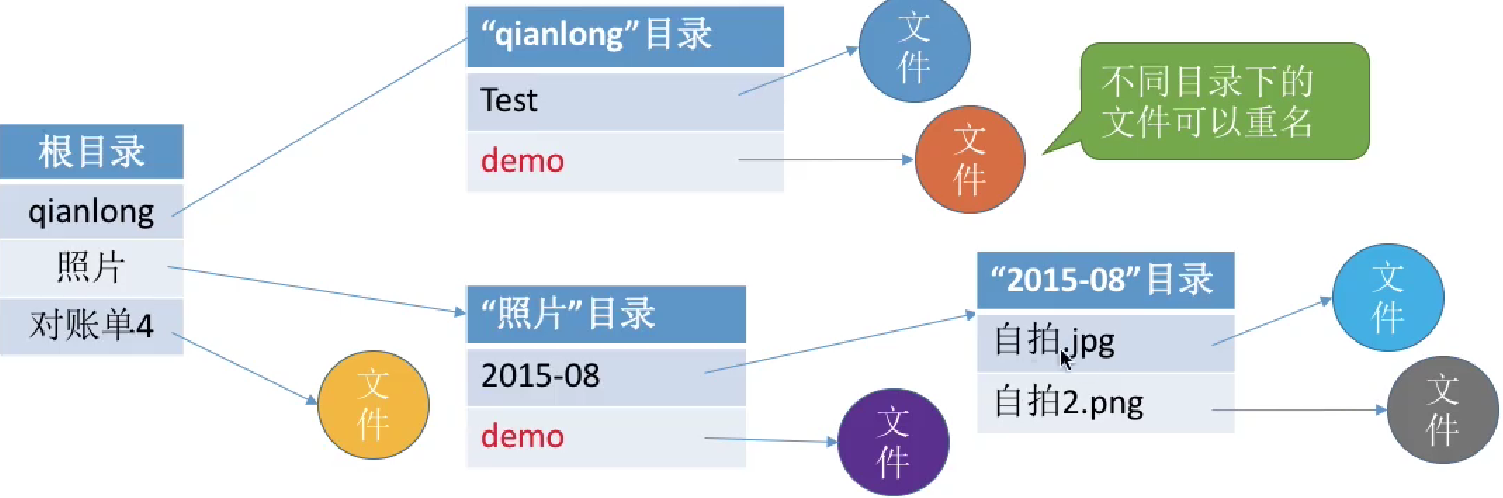 image-20221019091657741