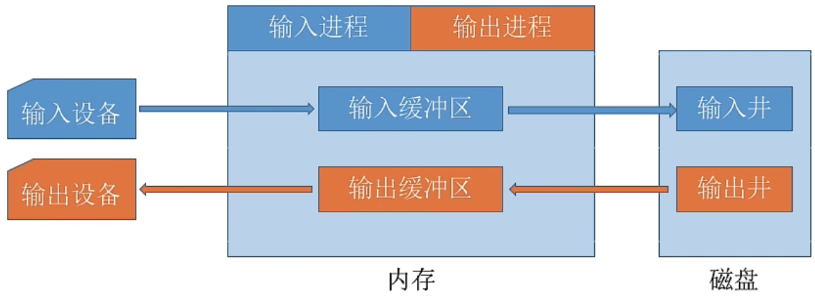 image-20221020180019193