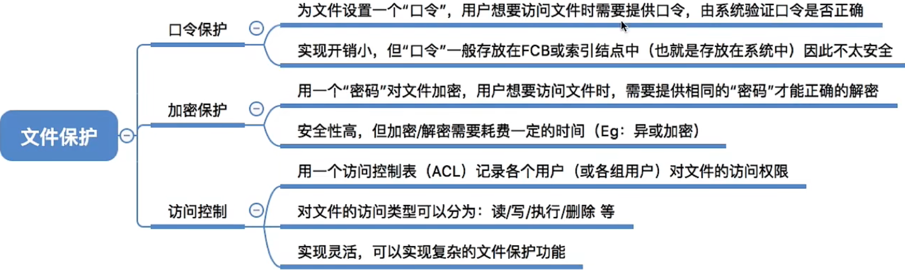 image-20221019160857948