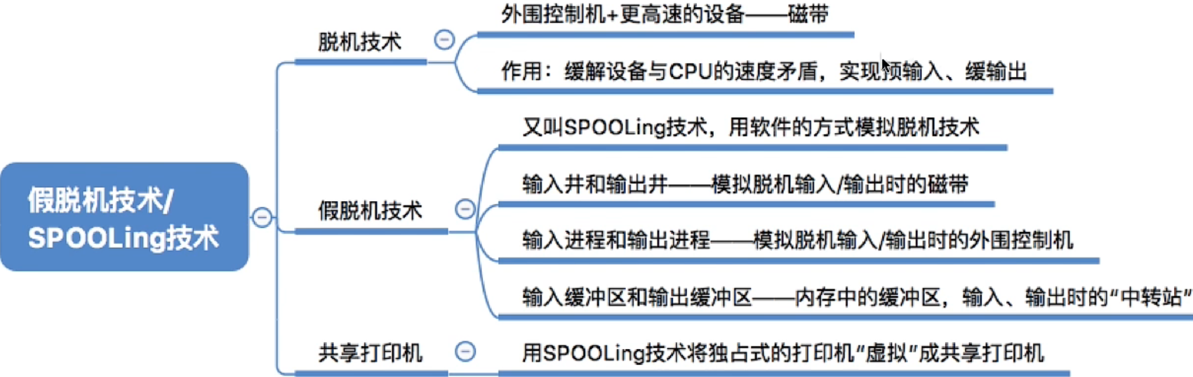 image-20221020202213076