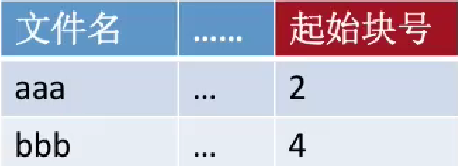 image-20221019103038259