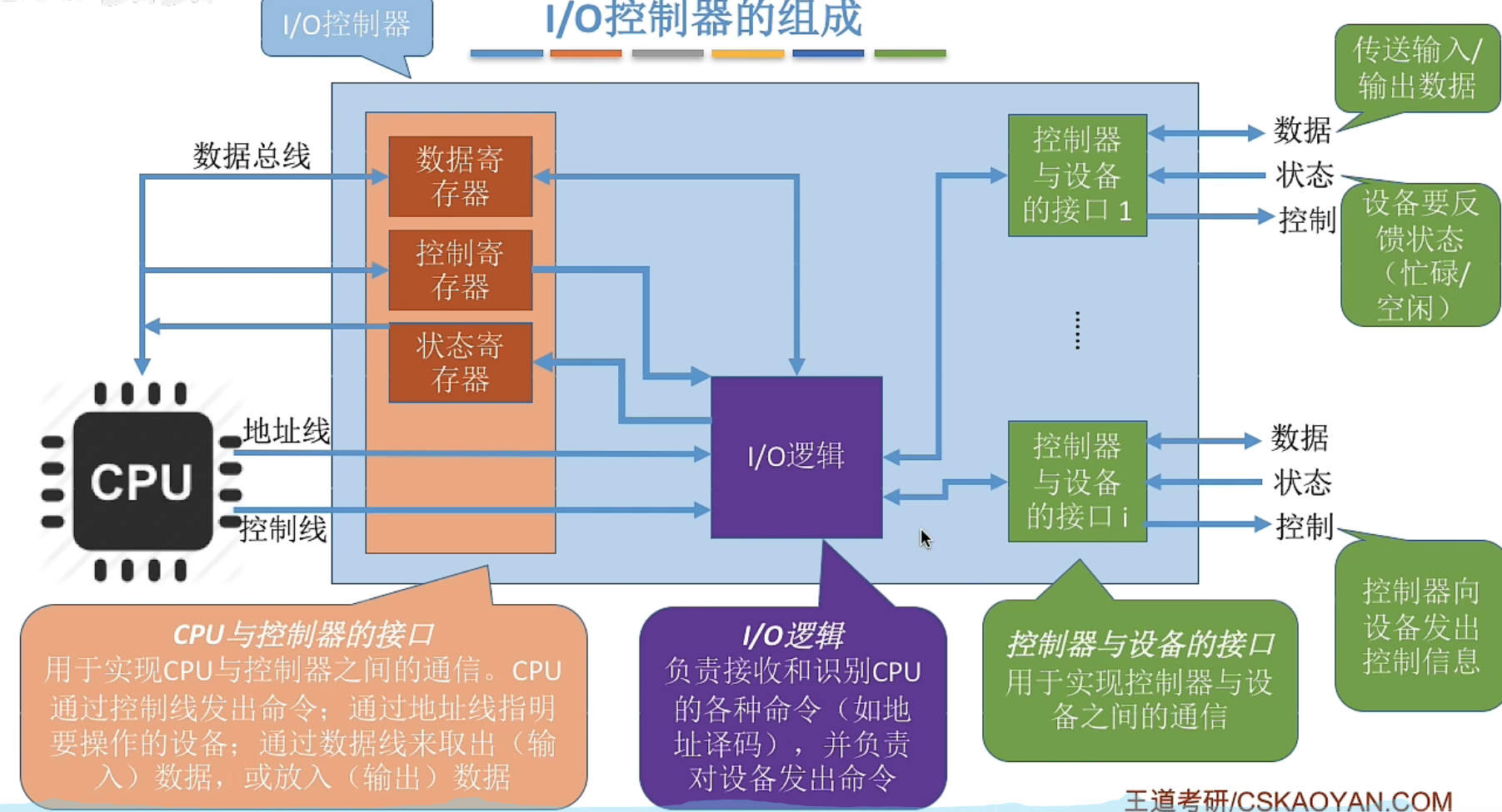 image-20221020143005870