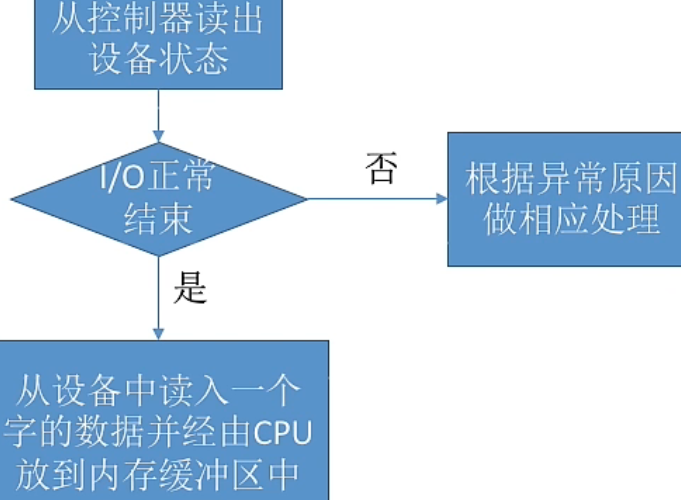 image-20221020161907413