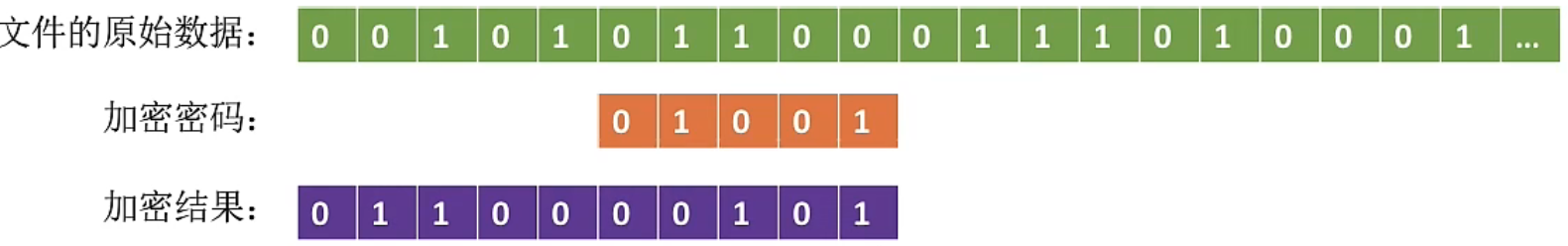 image-20221019155417628