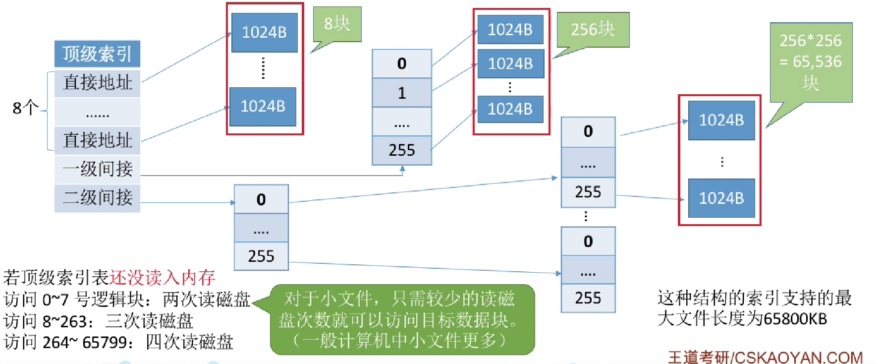 image-20221019123117710