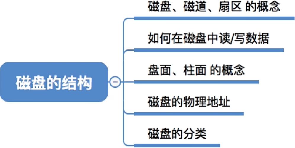 image-20221019162240240