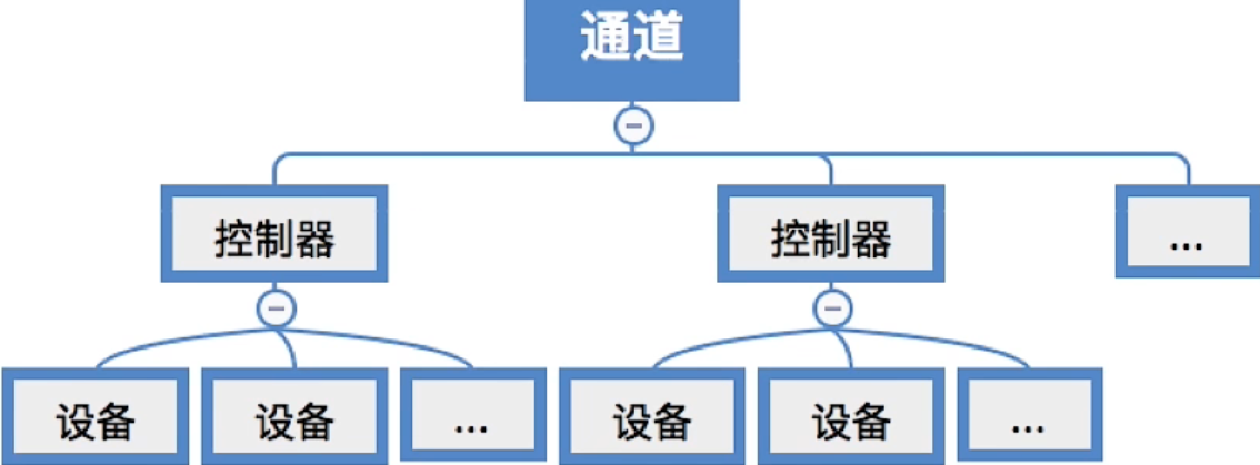 image-20221020203659467