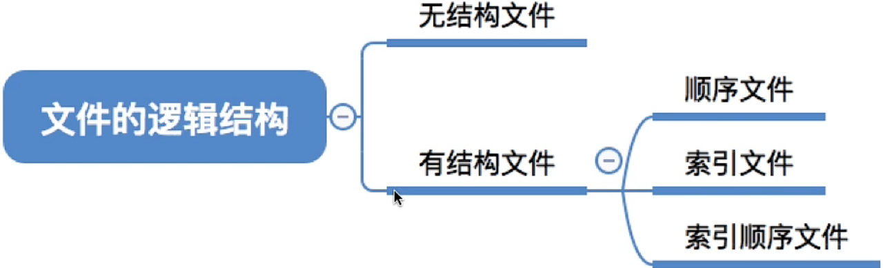 image-20221017151553151