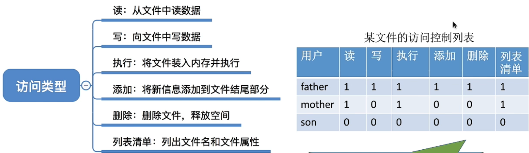 image-20221019160435992