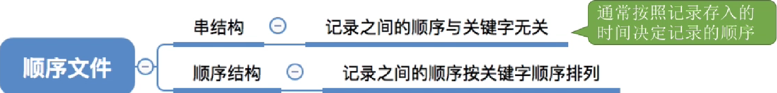 image-20221019083913618