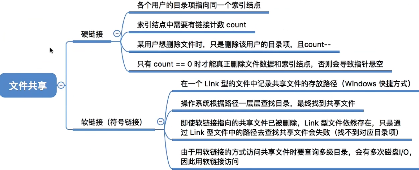 image-20221019153208151