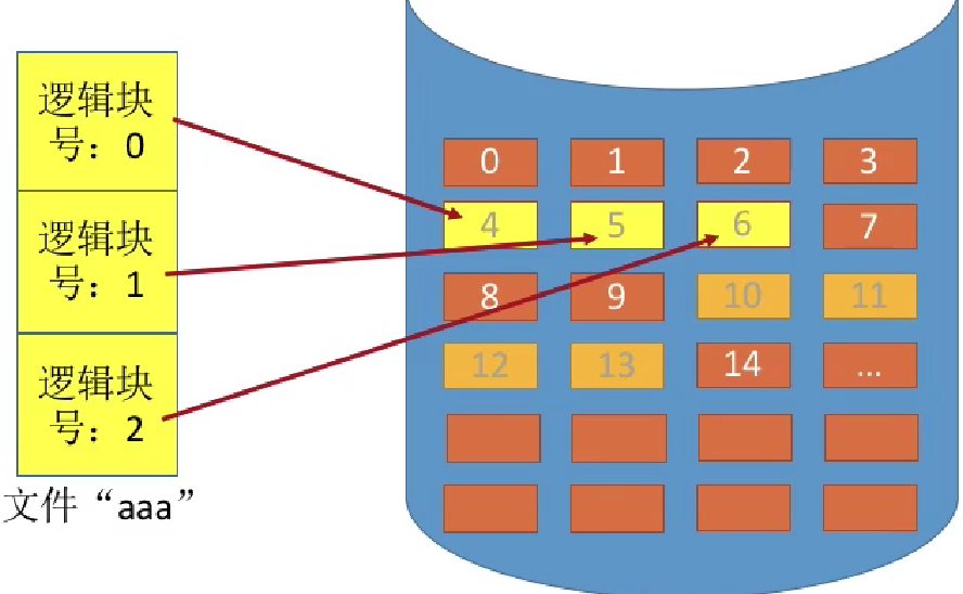 image-20221019095019085