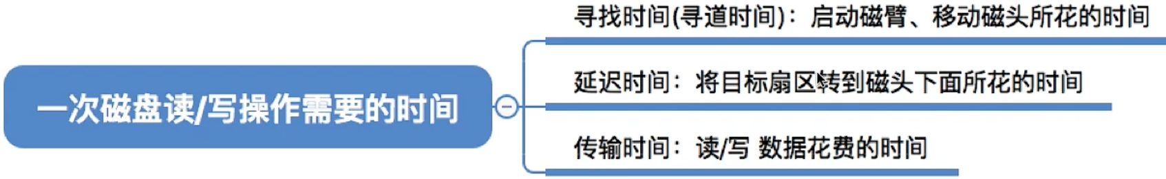 image-20221019190224978