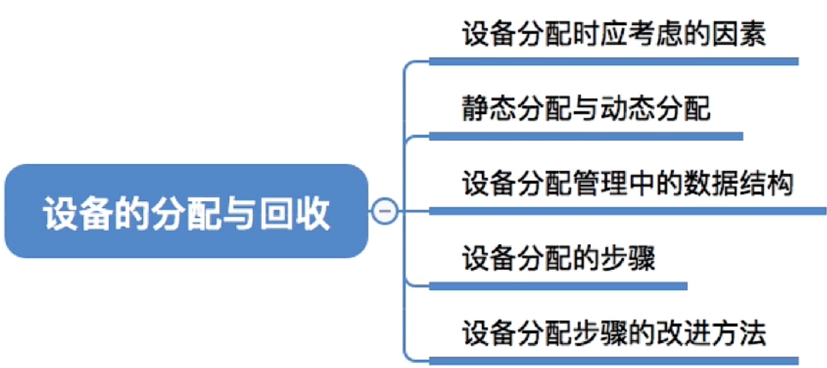 image-20221020202333247