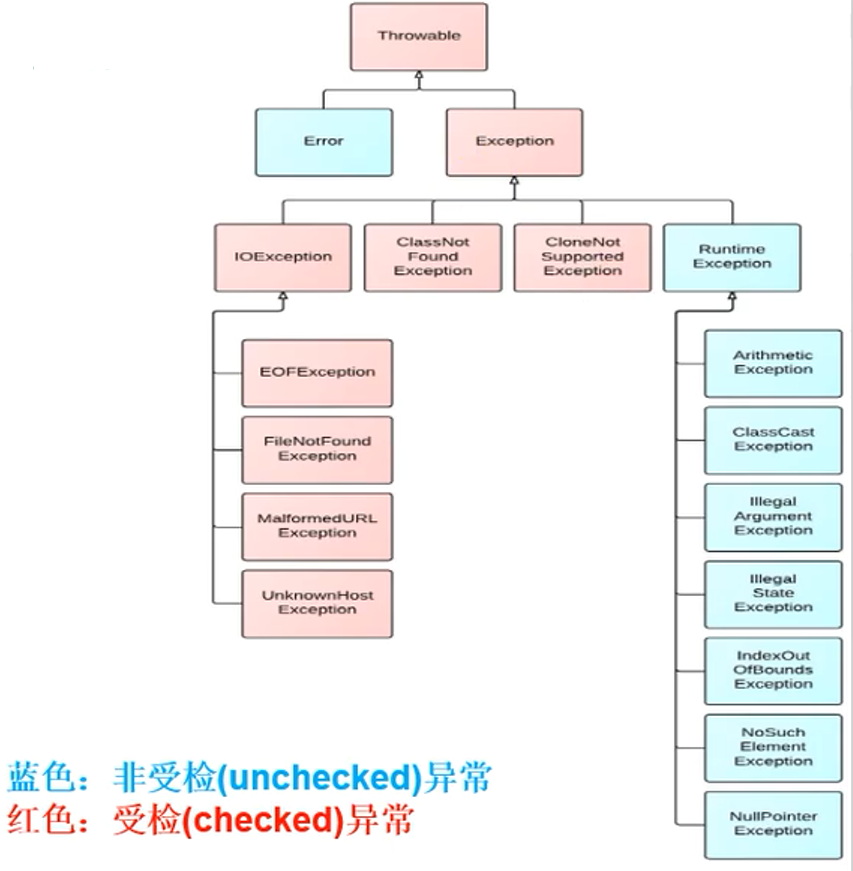 image-20220425093701784