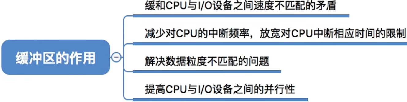 image-20221020212638675