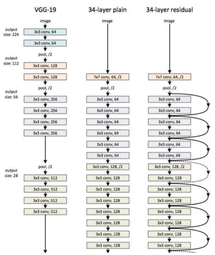 image-20220717194200624