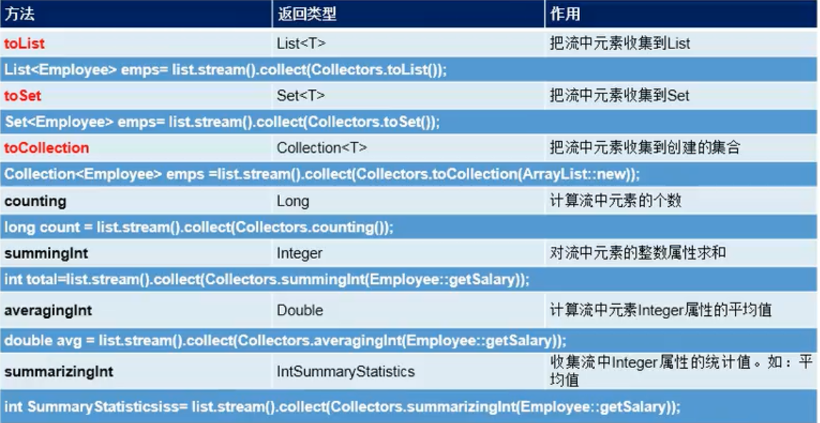 image-20220626212718997