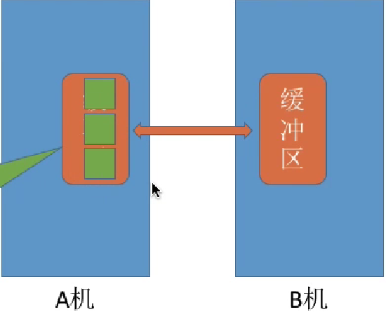 image-20221021091308480