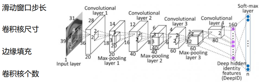 image-20220712174331194