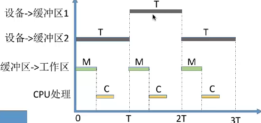 image-20221021090306260