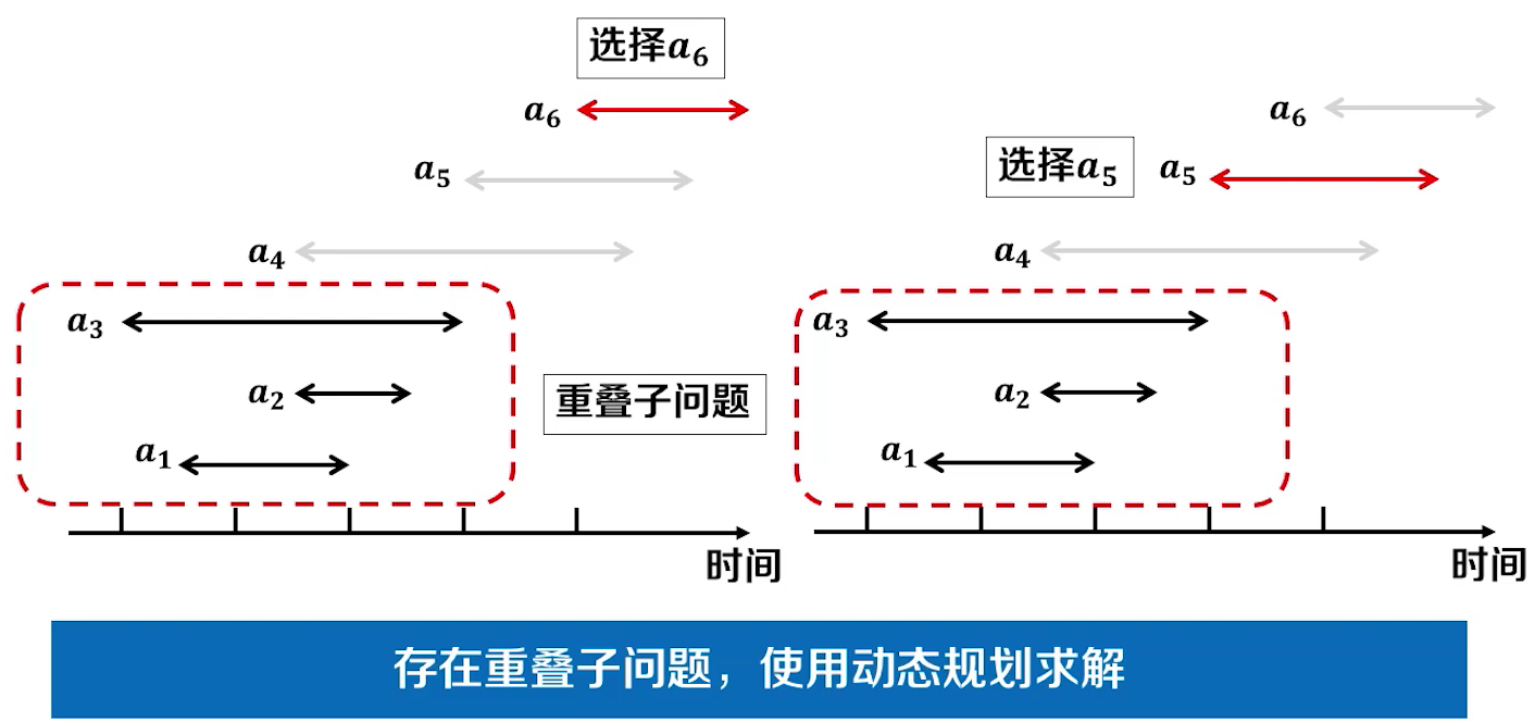 image-20220509224200970