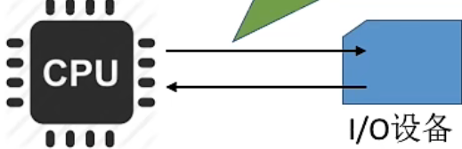 image-20221021083832834