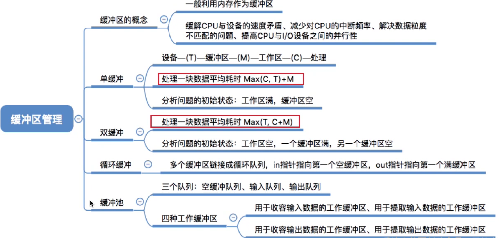 image-20221021091928152