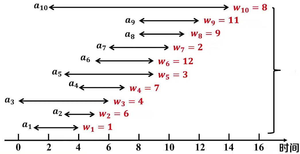 image-20220509223538140