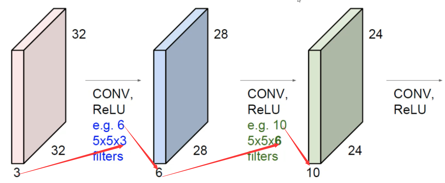 image-20220712174052965