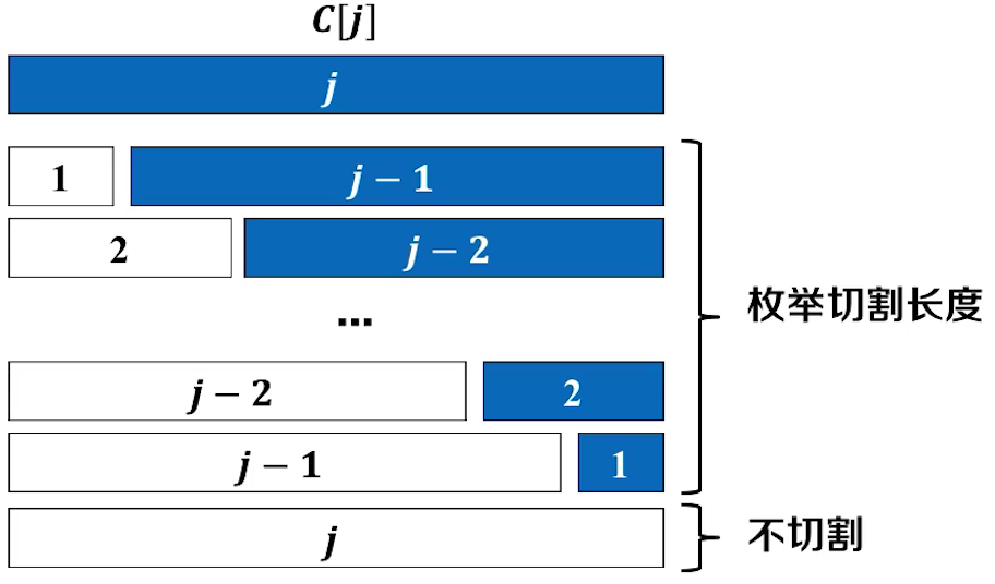 image-20220510215011452