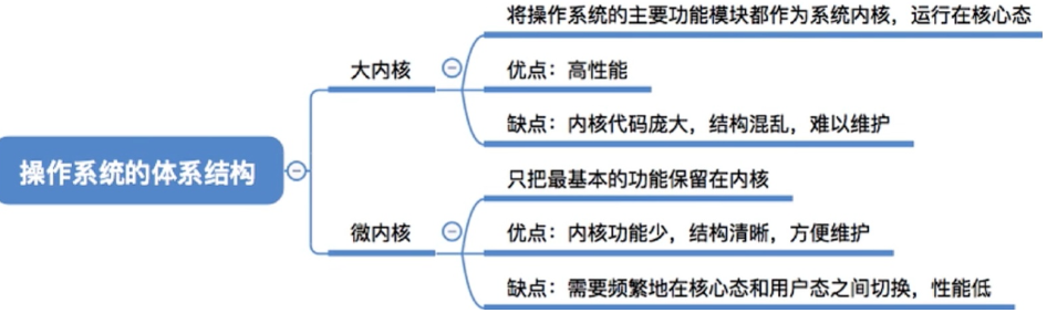 image-20221104161404332