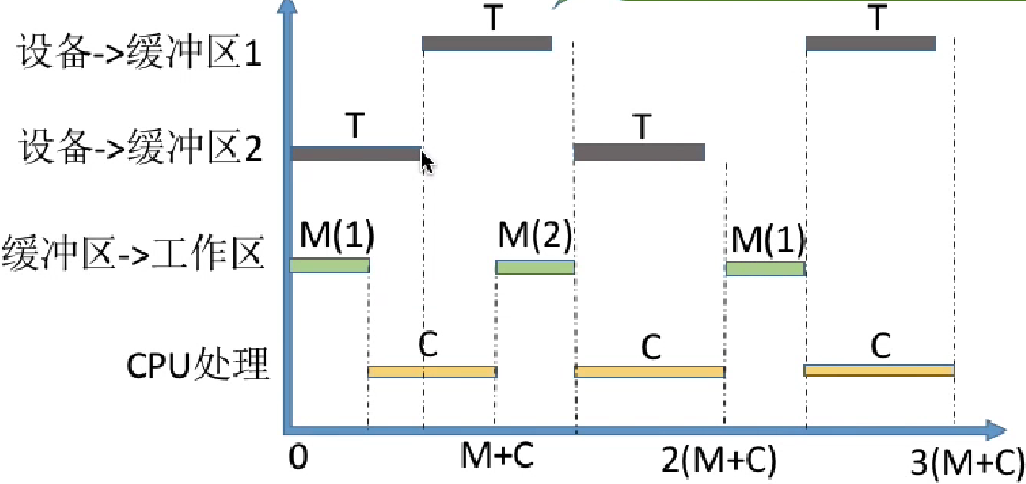 image-20221021090504602