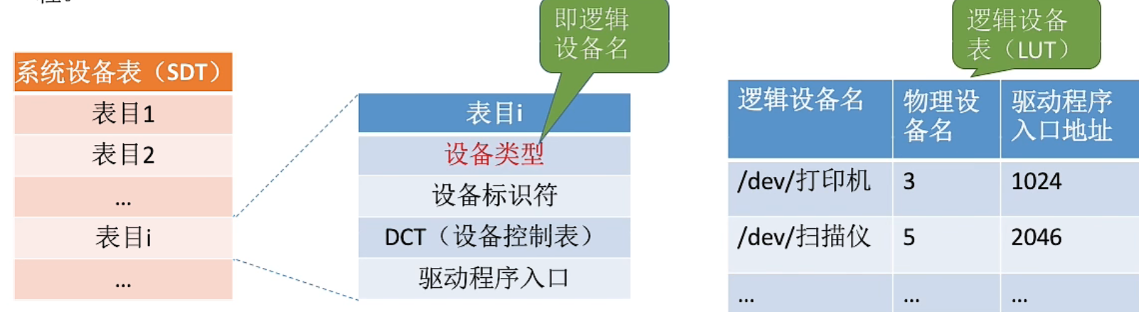 image-20221020210539396