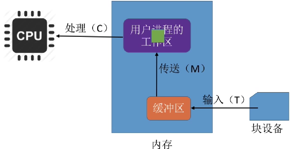 image-20221021085614023