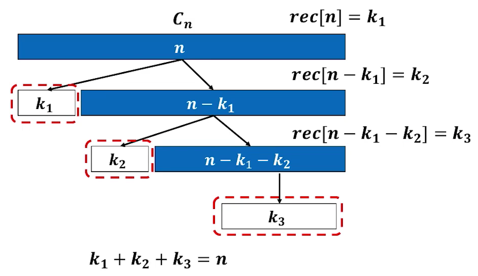 image-20220510220540284