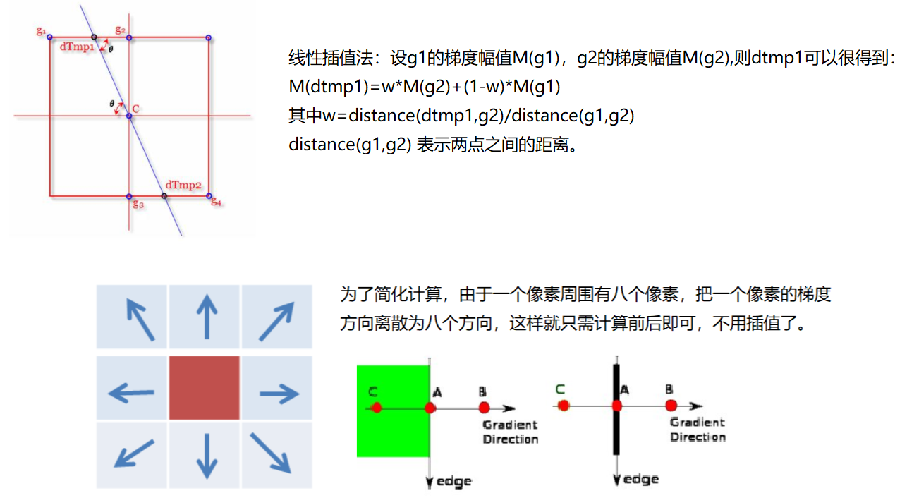 image-20220702213758340