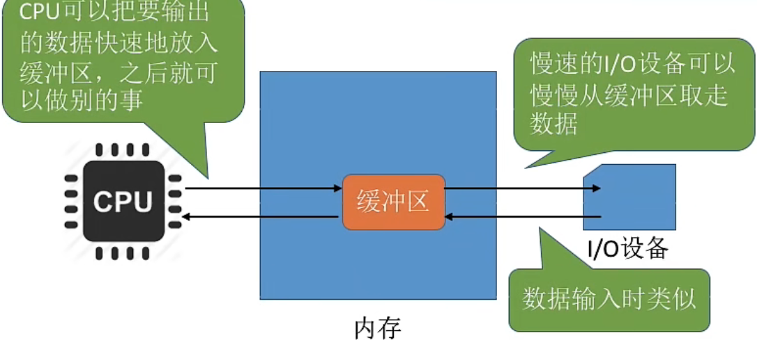 image-20221021083502277